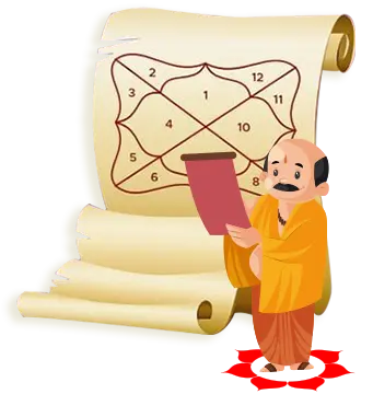 Professional Online Astrology Services